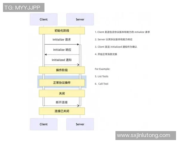 广州排球队创新盯防战术解析与实践效果评估 广州排球队创新盯防战术解析与实践效果评估