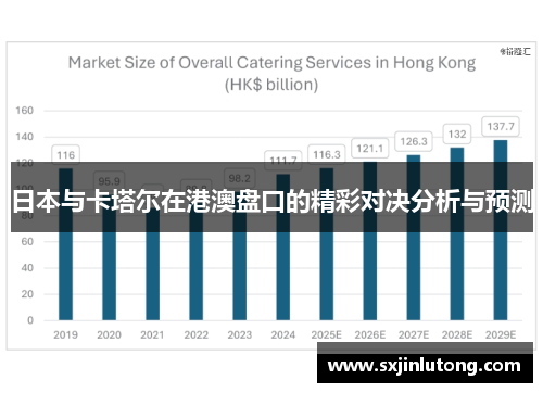 日本与卡塔尔在港澳盘口的精彩对决分析与预测